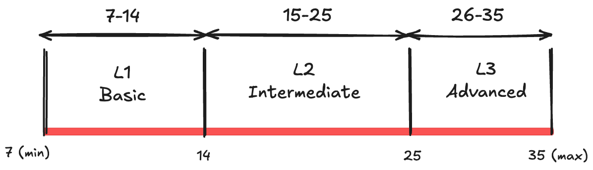 1741002781586